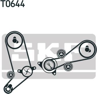 SKF VKMC 01258-1 - Водяний насос + комплект зубчатого ременя autocars.com.ua