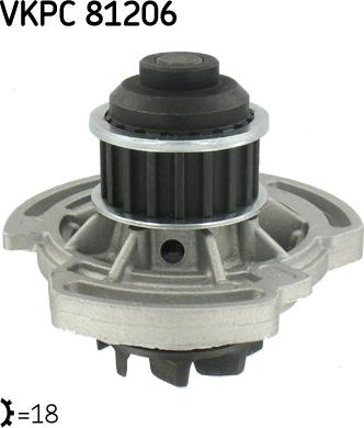 SKF VKPC 81206 - Водяний насос autocars.com.ua