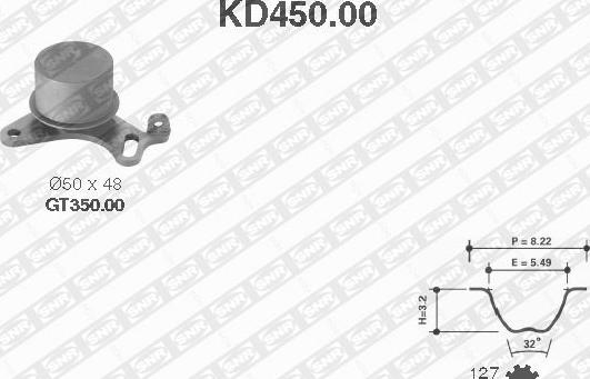 SNR KD450.00 - Комплект ременя ГРМ autocars.com.ua