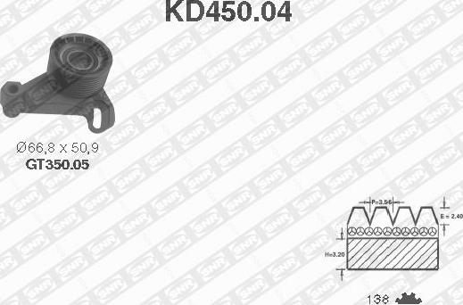 SNR KD450.04 - Комплект ременя ГРМ autocars.com.ua