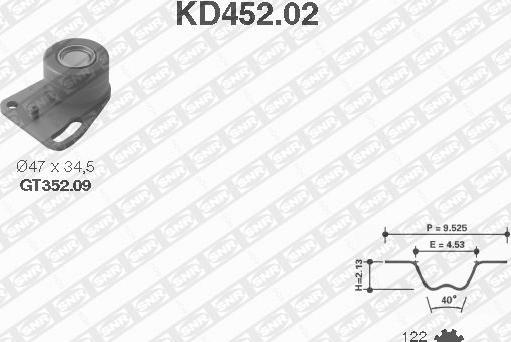 SNR KD452.02 - Комплект ремня ГРМ autodnr.net