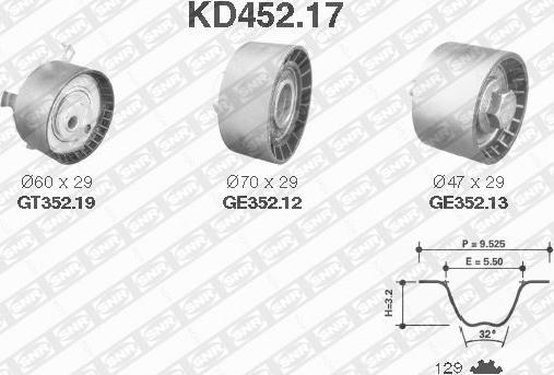 SNR KD452.17 - Комплект ременя ГРМ autocars.com.ua