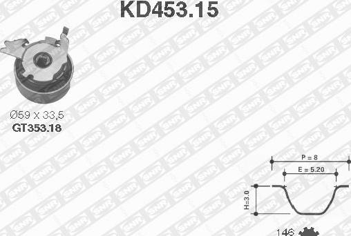 SNR KD453.15 - Комплект ременя ГРМ autocars.com.ua