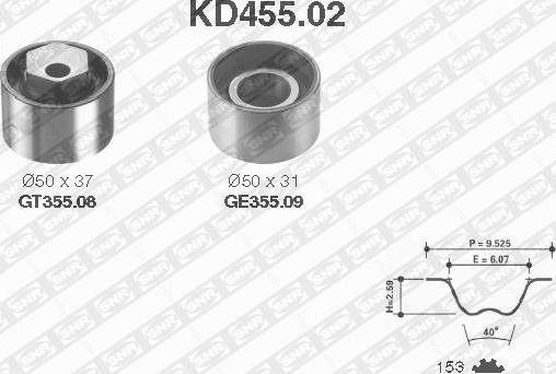 SNR KD455.02 - Комплект ременя ГРМ autocars.com.ua