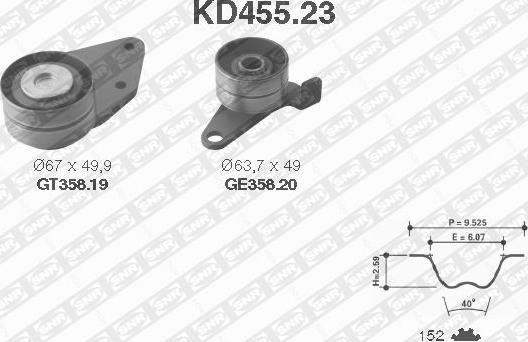 SNR KD455.23 - Комплект ременя ГРМ autocars.com.ua