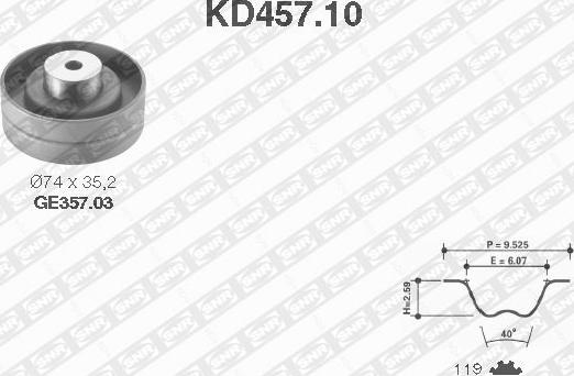 SNR KD457.10 - Комплект ремня ГРМ autodnr.net