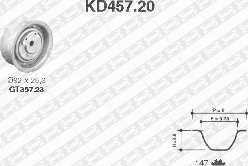 SNR KD457.20 - Комплект ременя ГРМ autocars.com.ua