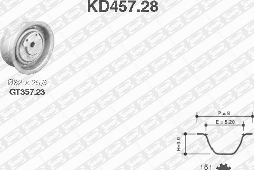 SNR KD457.28 - Комплект ременя ГРМ autocars.com.ua