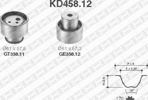 SNR KD458.12 - Комплект ременя ГРМ autocars.com.ua