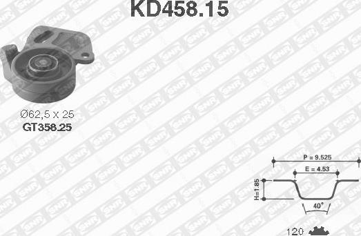 SNR KD458.15 - Комплект ременя ГРМ autocars.com.ua