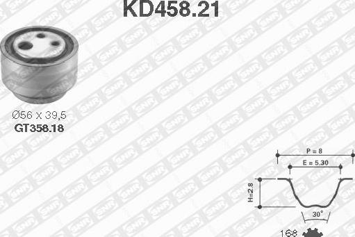 SNR KD458.21 - Комплект ременя ГРМ autocars.com.ua