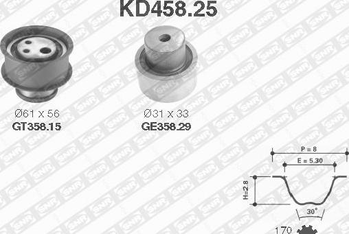 SNR KD458.25 - Комплект ременя ГРМ autocars.com.ua