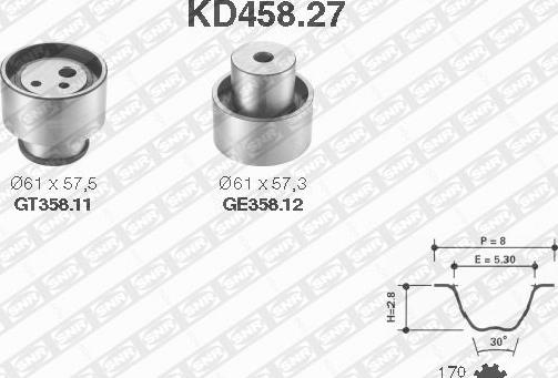 SNR KD458.27 - Комплект ременя ГРМ autocars.com.ua