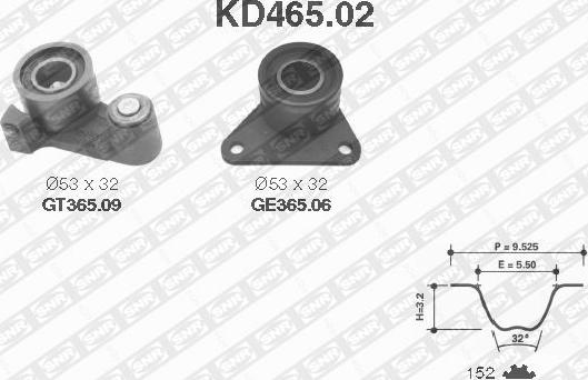 SNR KD465.02 - Комплект ремня ГРМ avtokuzovplus.com.ua