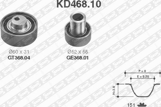 SNR KD468.10 - Комплект ременя ГРМ autocars.com.ua