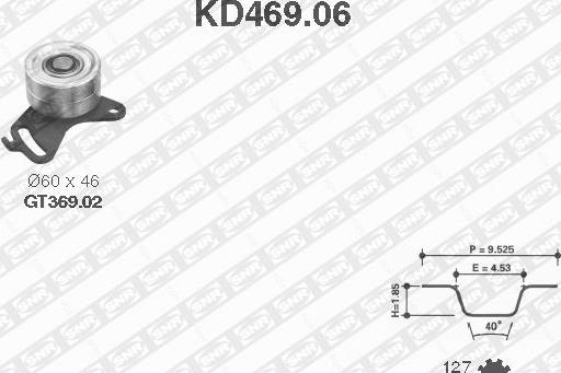 SNR KD469.06 - Комплект ременя ГРМ autocars.com.ua