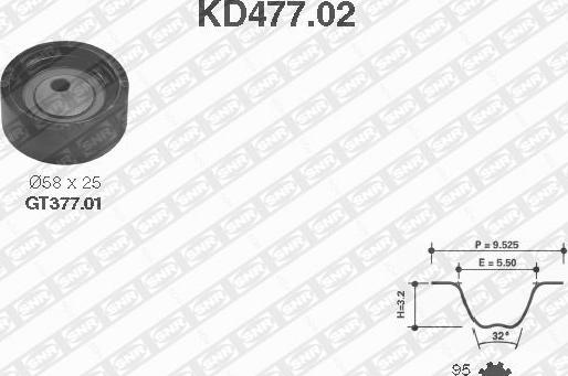 SNR KD477.02 - Комплект ременя ГРМ autocars.com.ua