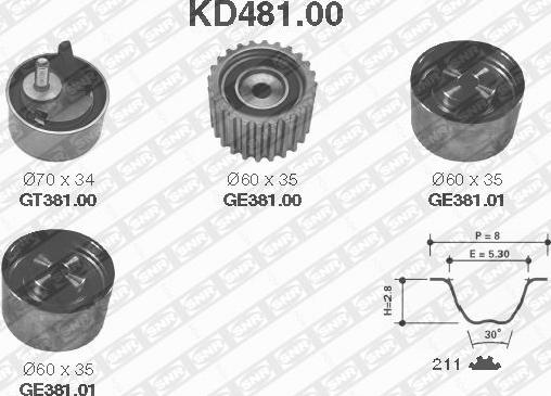 SNR KD481.00 - Комплект ремня ГРМ avtokuzovplus.com.ua