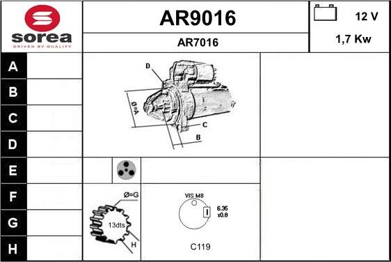 SNRA AR9016 - Стартер autocars.com.ua