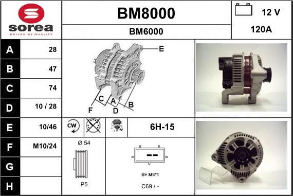 SNRA BM8000 - Генератор autocars.com.ua