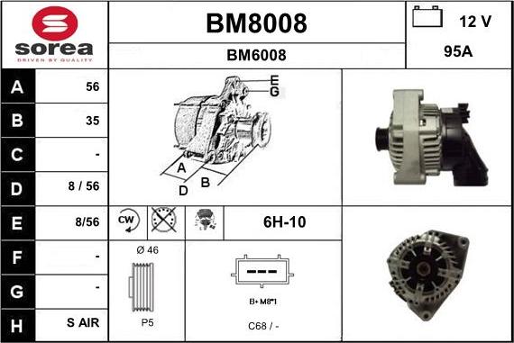 SNRA BM8008 - Генератор avtokuzovplus.com.ua