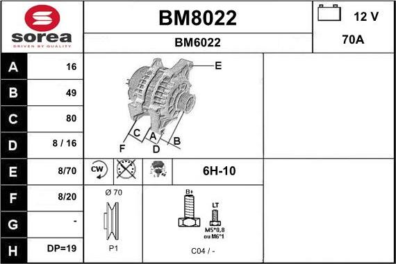 SNRA BM8022 - Генератор autocars.com.ua
