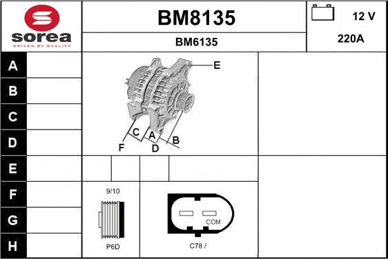 SNRA BM8135 - Генератор avtokuzovplus.com.ua