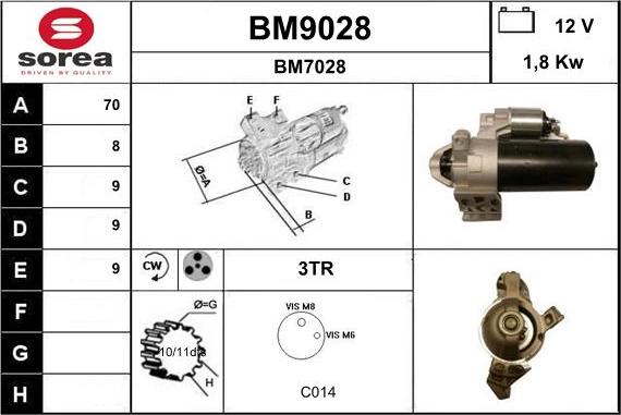 SNRA BM9028 - Стартер avtokuzovplus.com.ua