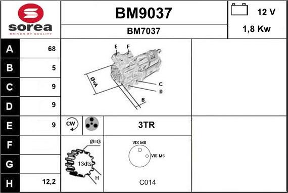 SNRA BM9037 - Стартер autocars.com.ua