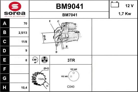 SNRA BM9041 - Стартер autocars.com.ua