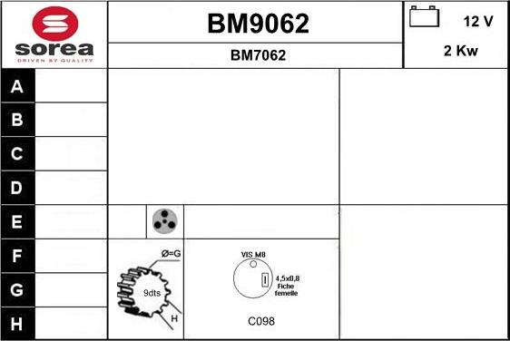 SNRA BM9062 - Стартер autodnr.net