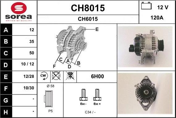 SNRA CH8015 - Генератор avtokuzovplus.com.ua