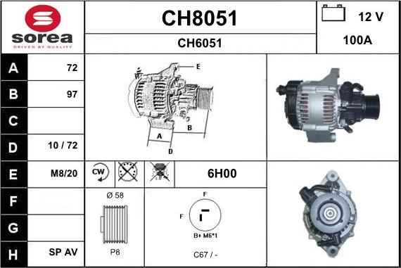 SNRA CH8051 - Генератор autocars.com.ua