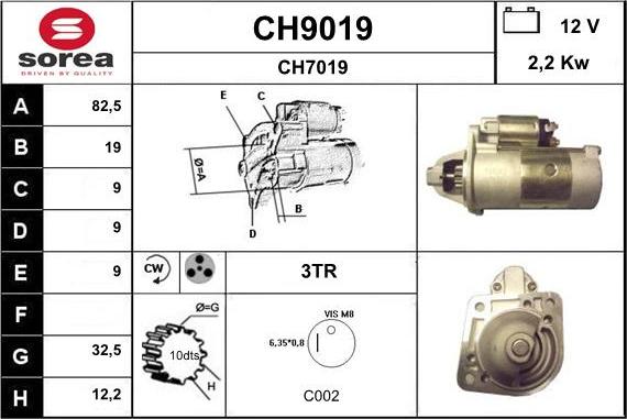 SNRA CH9019 - Стартер avtokuzovplus.com.ua