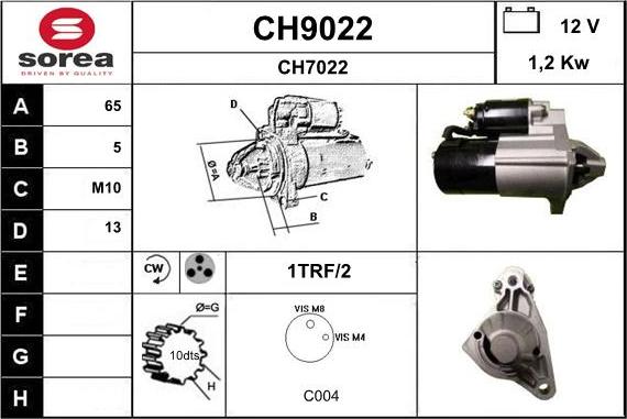 SNRA CH9022 - Стартер autocars.com.ua