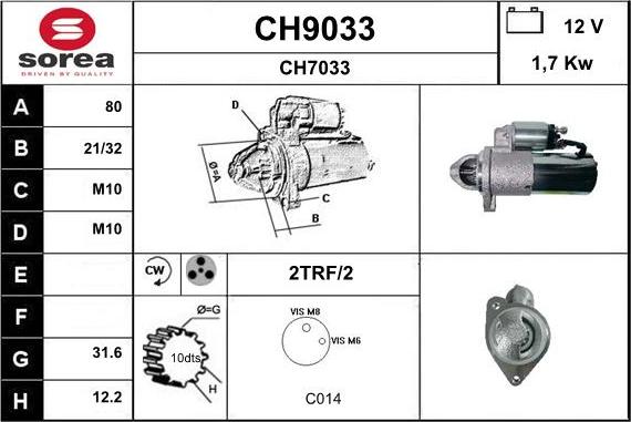 SNRA CH9033 - Стартер avtokuzovplus.com.ua