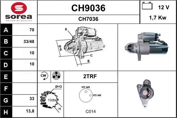 SNRA CH9036 - Стартер autocars.com.ua