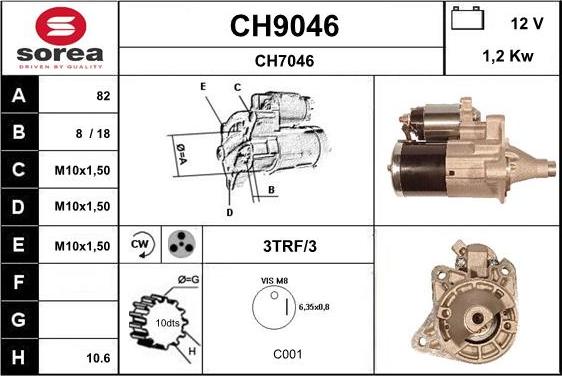 SNRA CH9046 - Стартер avtokuzovplus.com.ua