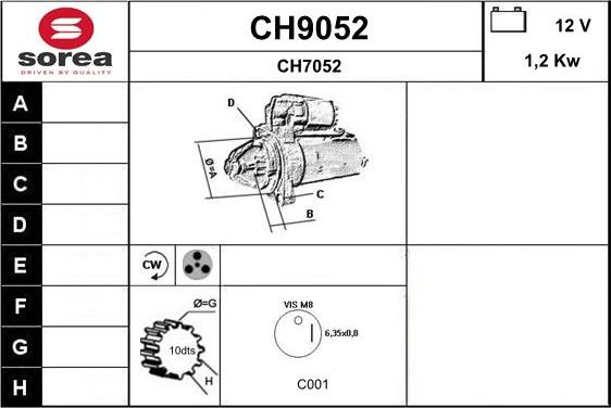 SNRA CH9052 - Стартер autocars.com.ua