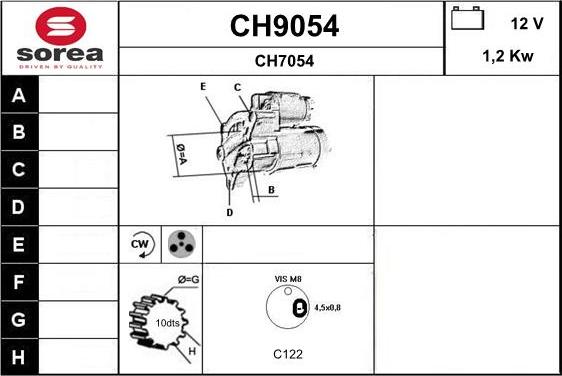 SNRA CH9054 - Стартер autocars.com.ua