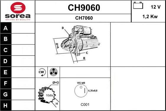 SNRA CH9060 - Стартер autocars.com.ua