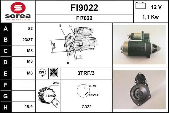 SNRA FI9022 - Стартер autocars.com.ua