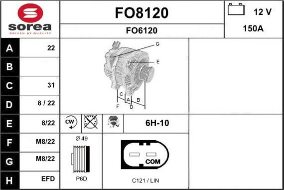 SNRA FO8120 - Генератор autodnr.net