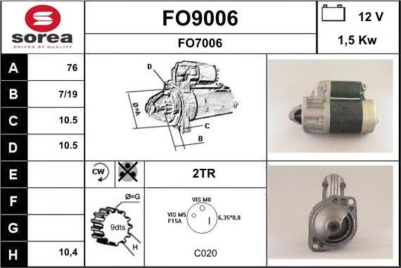 SNRA FO9006 - Стартер autocars.com.ua