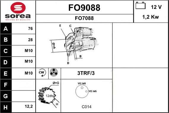 SNRA FO9088 - Стартер avtokuzovplus.com.ua