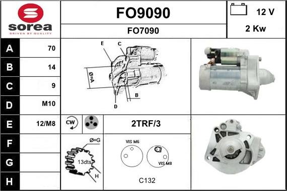 SNRA FO9090 - Стартер autocars.com.ua