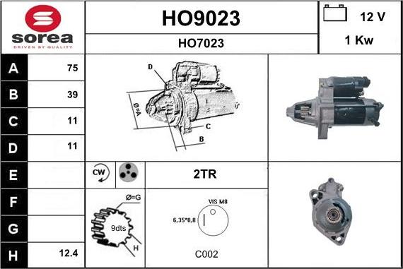 SNRA HO9023 - Стартер autodnr.net