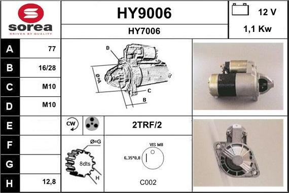 SNRA HY9006 - Стартер autocars.com.ua