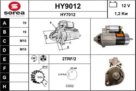 SNRA HY9012 - Стартер autocars.com.ua