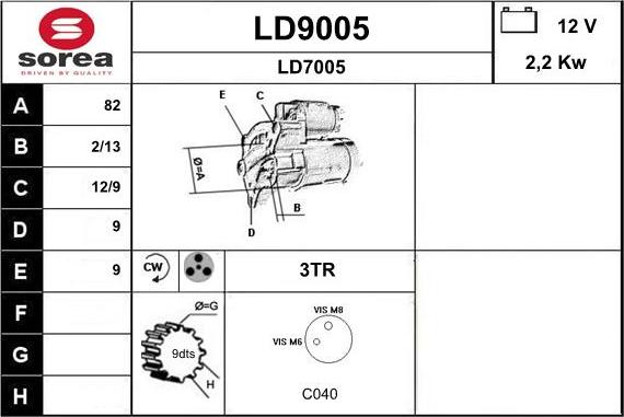 SNRA LD9005 - Стартер autocars.com.ua